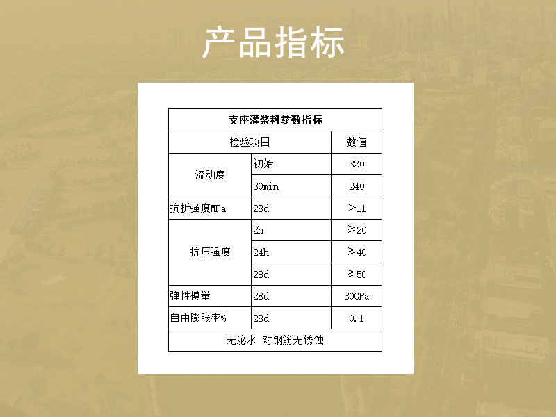 滨州支座灌浆料厂家