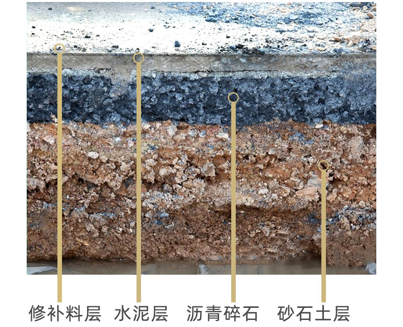 滨州水泥路面修补料厂家