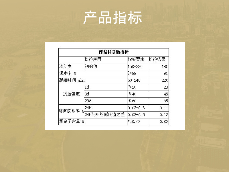 滨州座浆料厂家